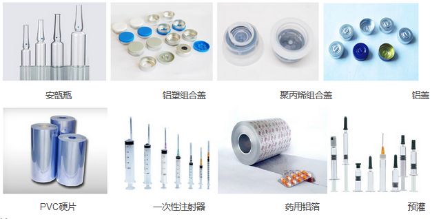 玻璃類、塑料類等藥品包裝材料及其檢測儀器、檢測項目綜合性分析